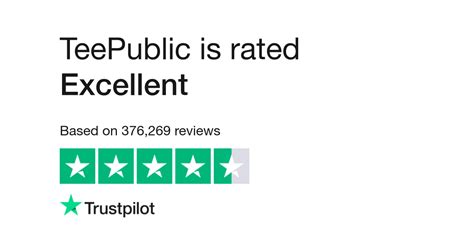 Read 13 Real Customer Reviews of Teepublic.com .